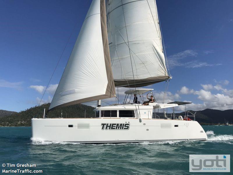 corikin (Sailing vessel) - IMO , MMSI 503020220, Call Sign CORIKIN under the flag of Australia