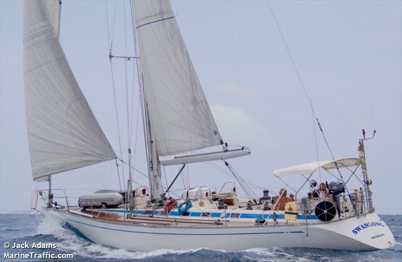 swansong 1 (Sailing vessel) - IMO , MMSI 503022670, Call Sign 861355 under the flag of Australia