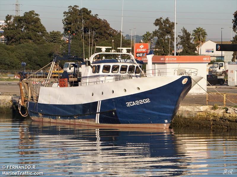 nuevo rio cartuja (Unknown) - IMO , MMSI 224071890 under the flag of Spain