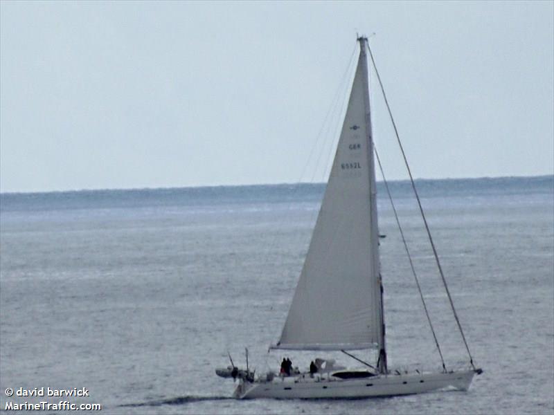 irene iv (Sailing vessel) - IMO , MMSI 235053832, Call Sign MQXM5 under the flag of United Kingdom (UK)