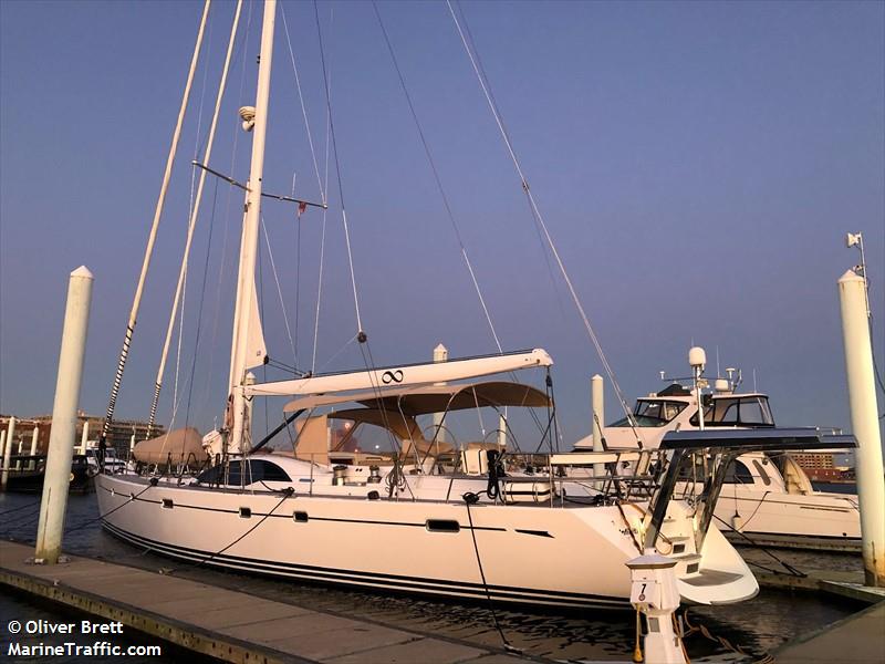 latobe (Sailing vessel) - IMO , MMSI 235085632, Call Sign 2EJK4 under the flag of United Kingdom (UK)
