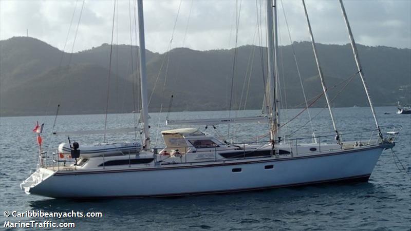 luna (Sailing vessel) - IMO , MMSI 244057098, Call Sign PH6303 under the flag of Netherlands