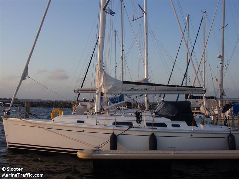 ripples (Pleasure craft) - IMO , MMSI 244710132, Call Sign PE8580 under the flag of Netherlands