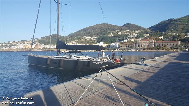 oscar 3 (Sailing vessel) - IMO , MMSI 247058360, Call Sign IM 8414 under the flag of Italy