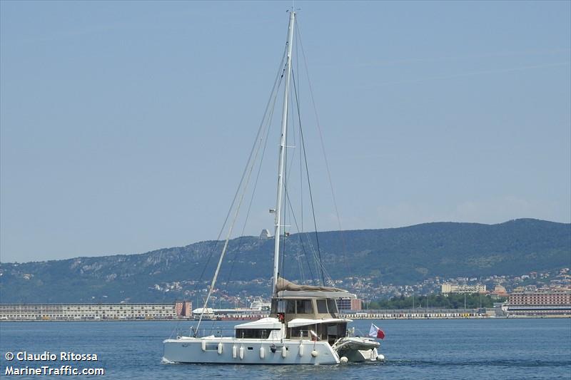 hydra iii (Sailing vessel) - IMO , MMSI 248000356, Call Sign 9HB3718 under the flag of Malta