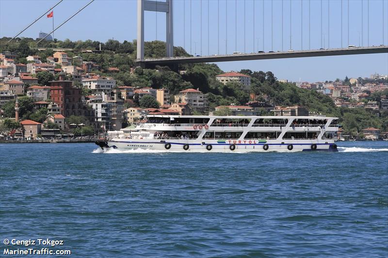 kirciloglu-2 (Passenger ship) - IMO , MMSI 271010317, Call Sign TC9897 under the flag of Turkey