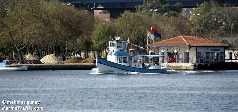 kont ostrorog (Pleasure craft) - IMO , MMSI 271020182, Call Sign YMA2119 under the flag of Turkey