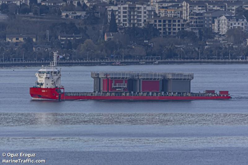 dp gmk-1 (Deck Cargo Ship) - IMO 9688192, MMSI 271043719, Call Sign TCNV7 under the flag of Turkey