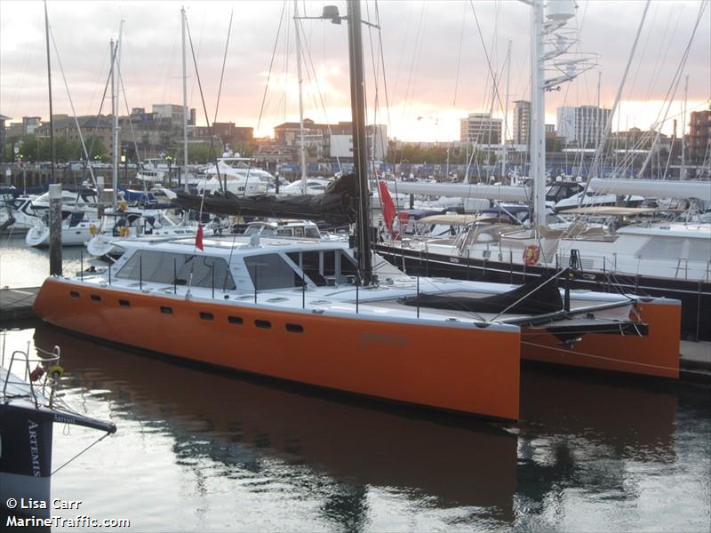 phaedo (Pleasure craft) - IMO , MMSI 367433840, Call Sign WDF2955 under the flag of United States (USA)