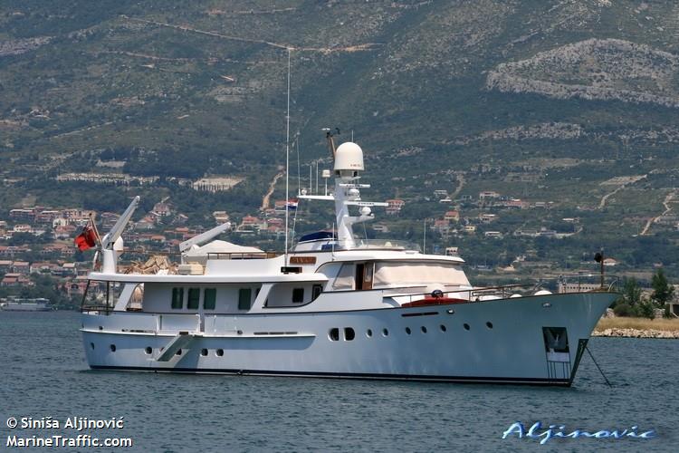 beyond (Yacht) - IMO 1004871, MMSI 235012366, Call Sign MBLV8 under the flag of United Kingdom (UK)