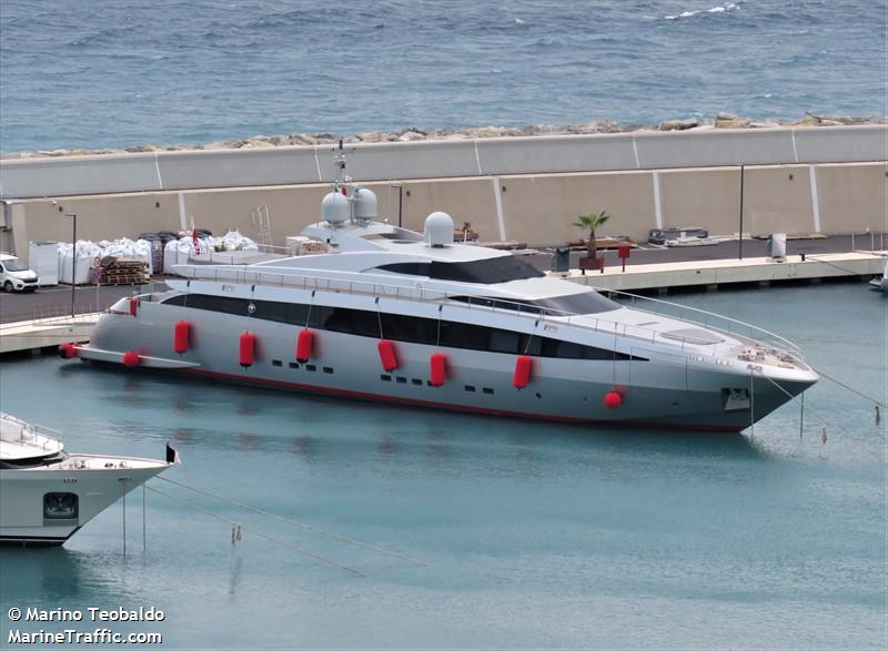 nina j (Yacht) - IMO 9365611, MMSI 256736000, Call Sign 9HA2918 under the flag of Malta