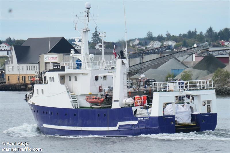 iwan (Fishing Support Vessel) - IMO 7607209, MMSI 257265000, Call Sign LEDR under the flag of Norway