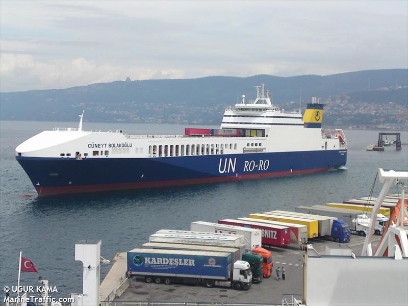 myra seaways (Ro-Ro Cargo Ship) - IMO 9422122, MMSI 271002676, Call Sign TCTN4 under the flag of Turkey