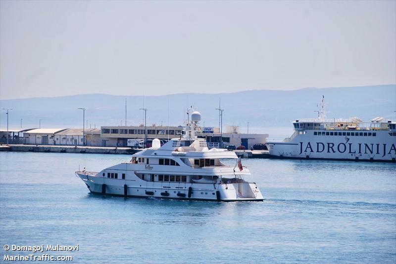 eclipse (Yacht) - IMO 1003750, MMSI 319130000, Call Sign ZCPQ5 under the flag of Cayman Islands