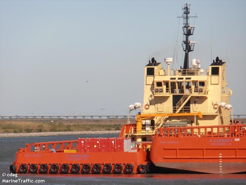 c-carrier (Offshore Tug/Supply Ship) - IMO 9205122, MMSI 368087000, Call Sign WCY2601 under the flag of United States (USA)