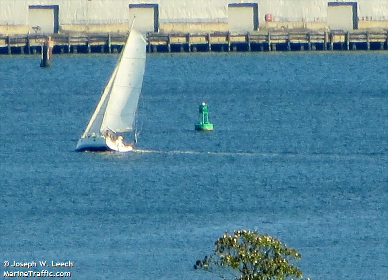 capado (Pleasure craft) - IMO , MMSI 227111790, Call Sign FAA3346 under the flag of France