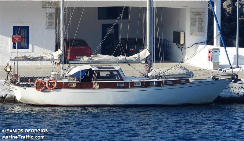 lorea (Sailing vessel) - IMO , MMSI 232025737, Call Sign MGOO8 under the flag of United Kingdom (UK)