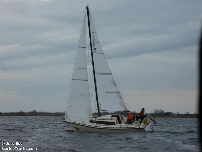 skip (Sailing vessel) - IMO , MMSI 244790995, Call Sign PB7184 under the flag of Netherlands
