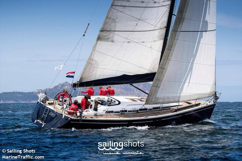 txole (Unknown) - IMO , MMSI 244890510, Call Sign PC6115 under the flag of Netherlands
