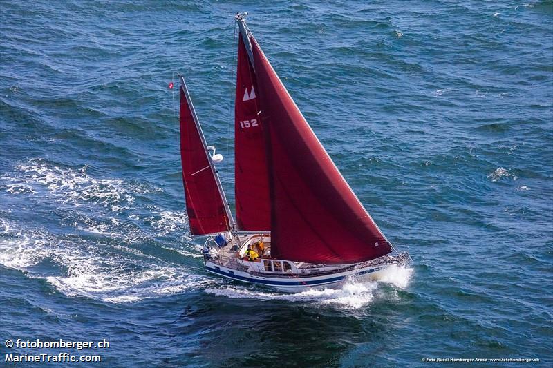 reykja (Sailing vessel) - IMO , MMSI 269111690, Call Sign HBY5217 under the flag of Switzerland