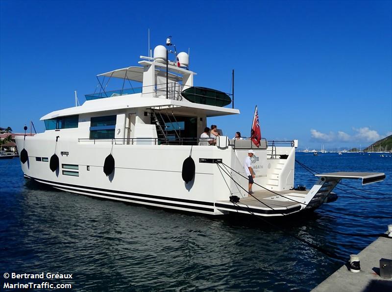 knot again (Pleasure craft) - IMO , MMSI 319102800, Call Sign ZGFZ under the flag of Cayman Islands