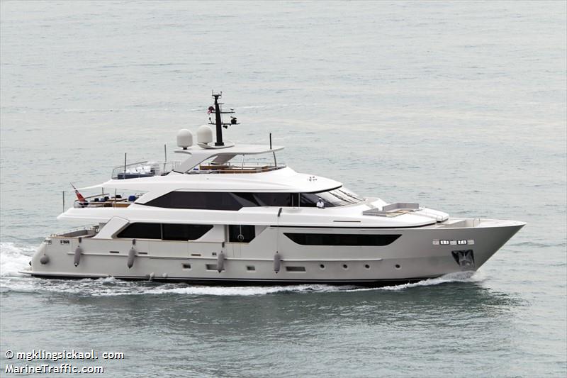 duchess (Pleasure craft) - IMO , MMSI 319145100, Call Sign ZGHX4 under the flag of Cayman Islands