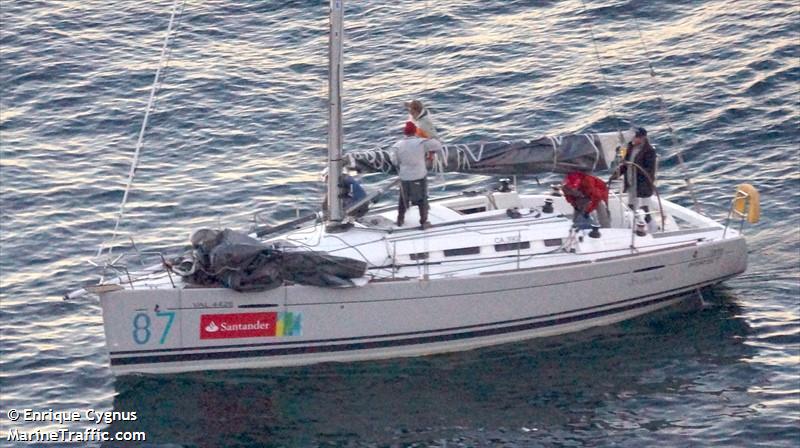 scarpia (Sailing vessel) - IMO , MMSI 725001317, Call Sign CA3907 under the flag of Chile