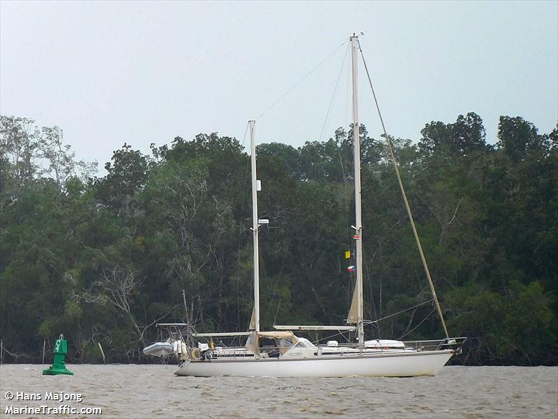 mothership (Sailing vessel) - IMO , MMSI 232014863, Call Sign MCWW5 under the flag of United Kingdom (UK)