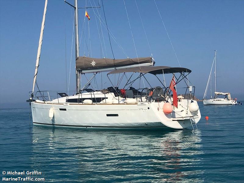 i am (Sailing vessel) - IMO , MMSI 232020750 under the flag of United Kingdom (UK)