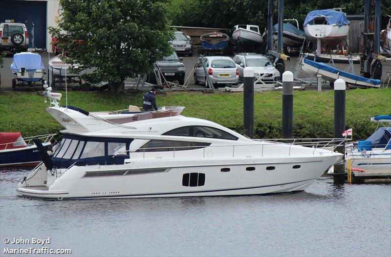 frankly... (Pleasure craft) - IMO , MMSI 235092041 under the flag of United Kingdom (UK)