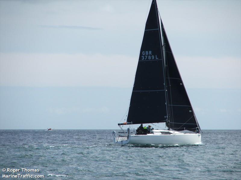bandit (Sailing vessel) - IMO , MMSI 235110344, Call Sign 2IJS7 under the flag of United Kingdom (UK)