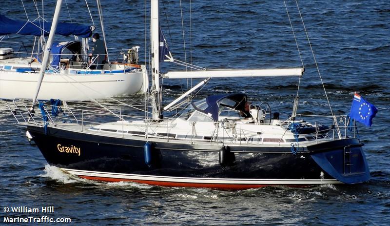 gravity (Sailing vessel) - IMO , MMSI 244820487, Call Sign PF2484 under the flag of Netherlands