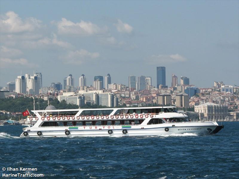 buyuk feyizoglu (Passenger ship) - IMO , MMSI 271010269, Call Sign TC9911 under the flag of Turkey