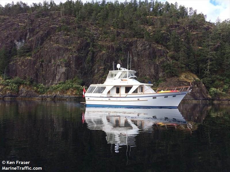 mouette (Pleasure craft) - IMO , MMSI 316036024, Call Sign CFA2566 under the flag of Canada