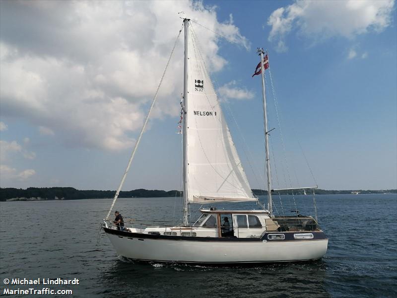 nova (Sailing vessel) - IMO , MMSI 219025430, Call Sign XPH4228 under the flag of Denmark
