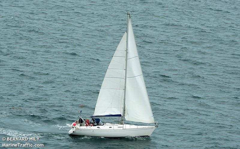 nolwen (Pleasure craft) - IMO , MMSI 227053970 under the flag of France