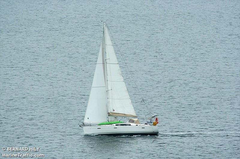 avel braz (Sailing vessel) - IMO , MMSI 227196050, Call Sign FAB3662 under the flag of France