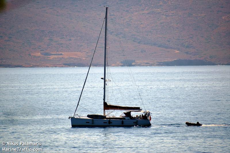 happy (Sailing vessel) - IMO , MMSI 227413860 under the flag of France