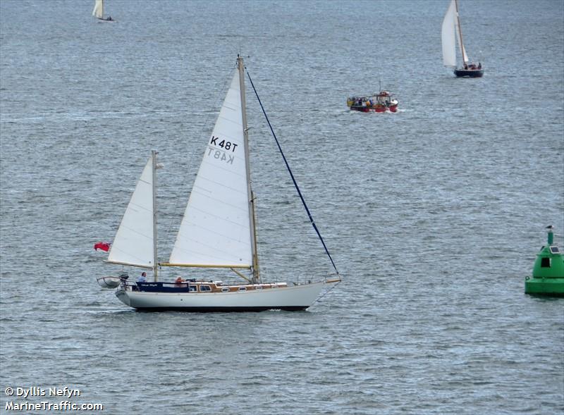 silent flight (Sailing vessel) - IMO , MMSI 232011164, Call Sign MBVT6 under the flag of United Kingdom (UK)