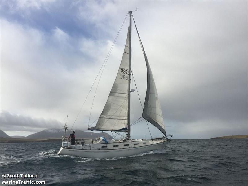 sy ragna (Sailing vessel) - IMO , MMSI 235002542, Call Sign MDJM6 under the flag of United Kingdom (UK)