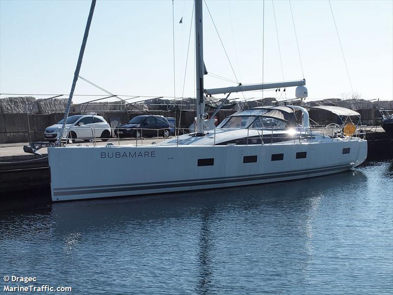 bubamare (Sailing vessel) - IMO , MMSI 238173340 under the flag of Croatia