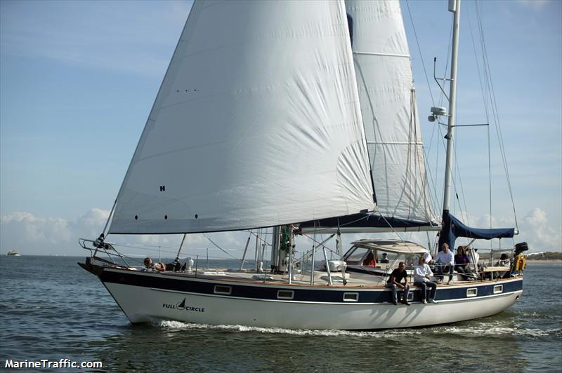 full circle (Sailing vessel) - IMO , MMSI 244690309, Call Sign PB6471 under the flag of Netherlands