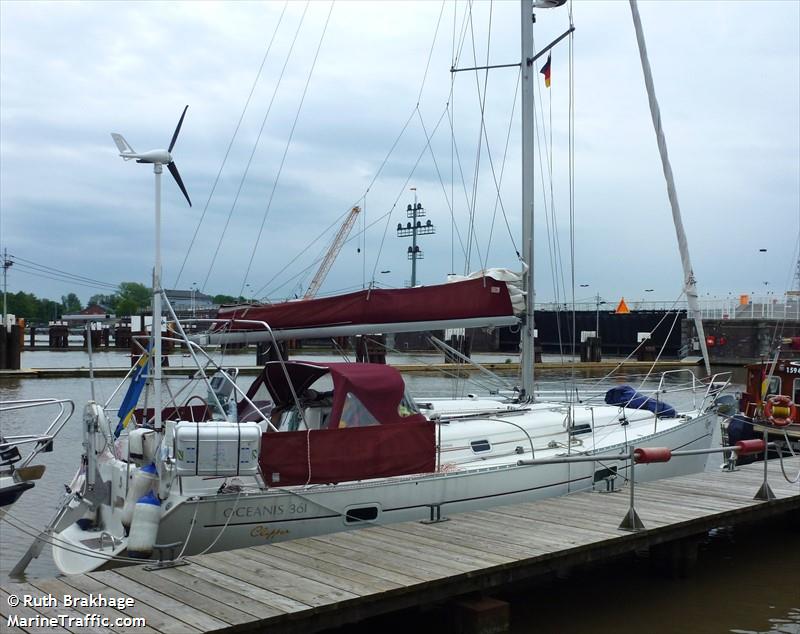 remy (Pleasure craft) - IMO , MMSI 265739390, Call Sign SE7951 under the flag of Sweden
