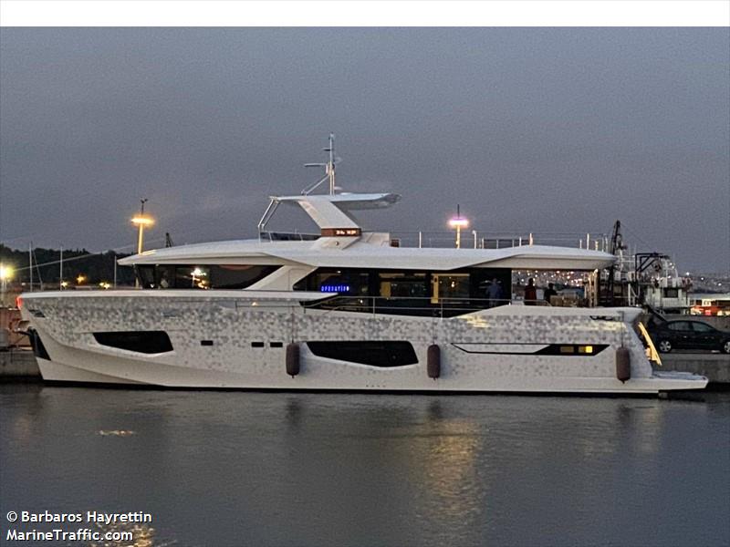 getlucky (Pleasure craft) - IMO , MMSI 271047615, Call Sign YMB3588 under the flag of Turkey