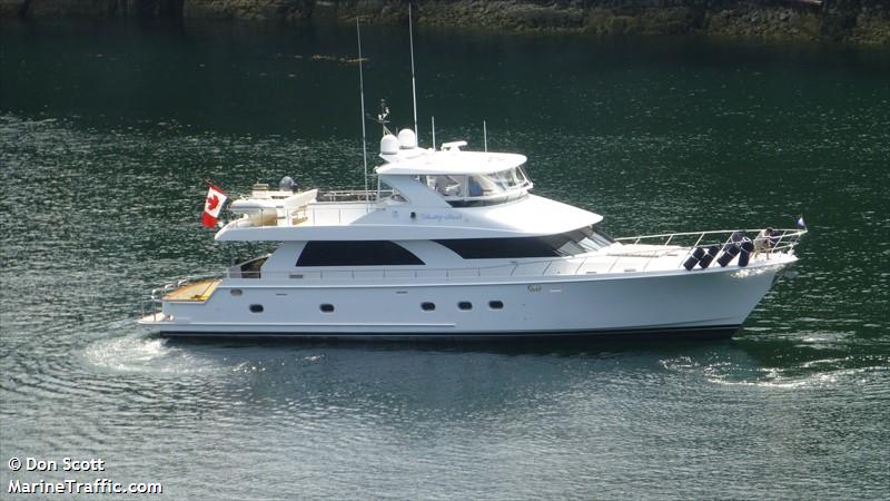 memory bank (Pleasure craft) - IMO , MMSI 316032748 under the flag of Canada