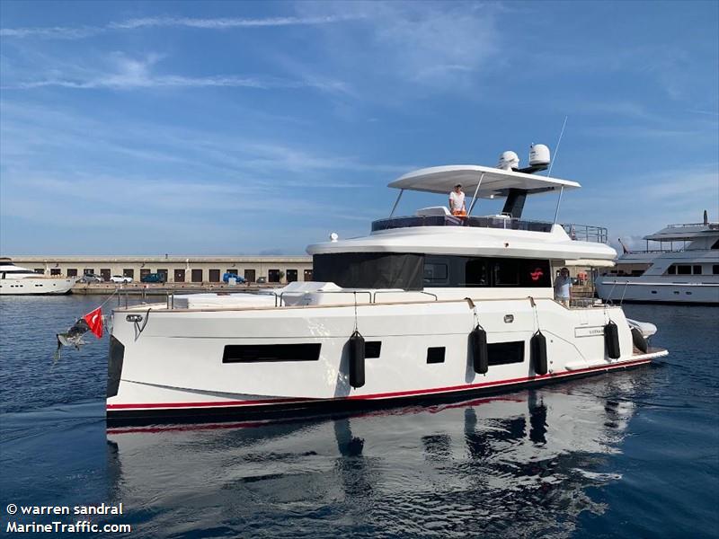 my boomerang 1 (Pleasure craft) - IMO , MMSI 503098880, Call Sign 862600 under the flag of Australia