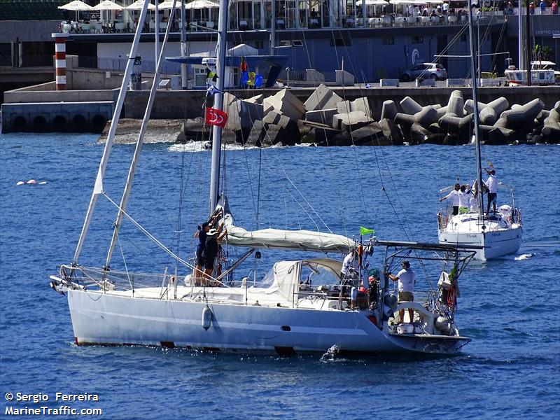atlantis bruxelles (Pleasure craft) - IMO , MMSI 205972210, Call Sign OR9722 under the flag of Belgium