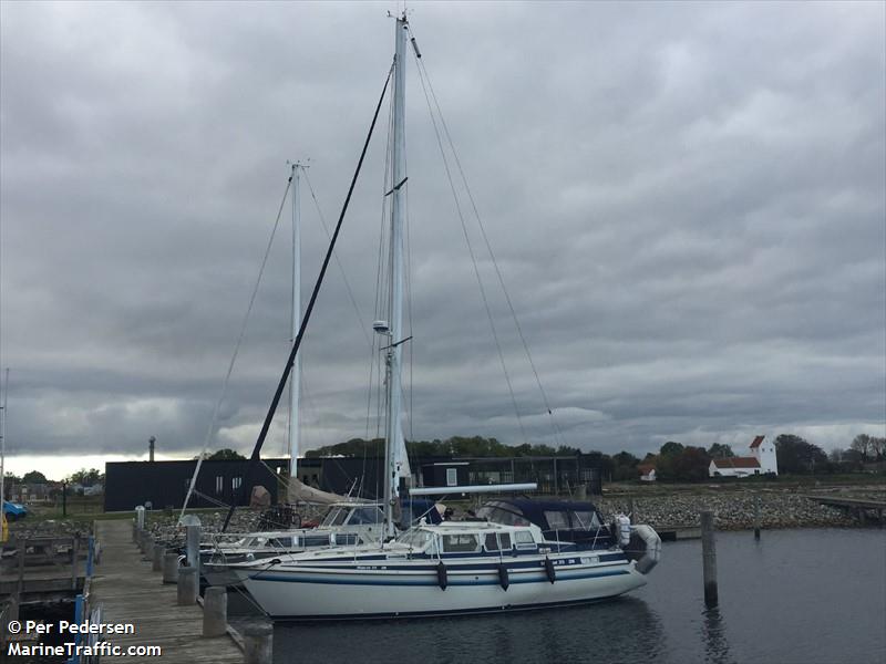 thalia (Sailing vessel) - IMO , MMSI 219026564 under the flag of Denmark