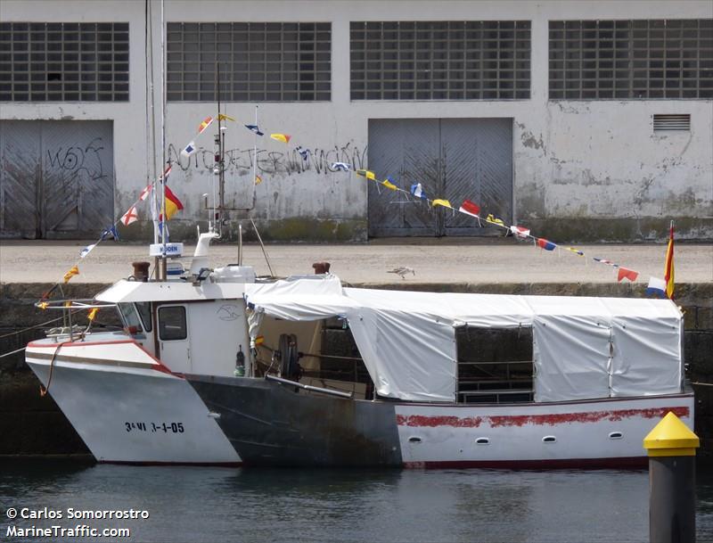 non sei (Fishing vessel) - IMO , MMSI 224370840 under the flag of Spain