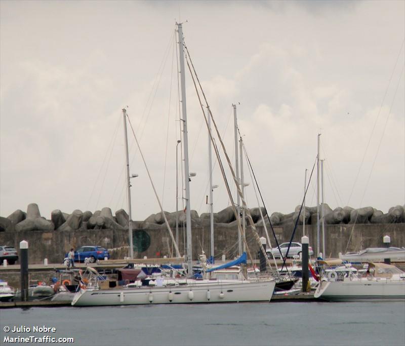 umi (Sailing vessel) - IMO , MMSI 227066220, Call Sign FGG9588 under the flag of France